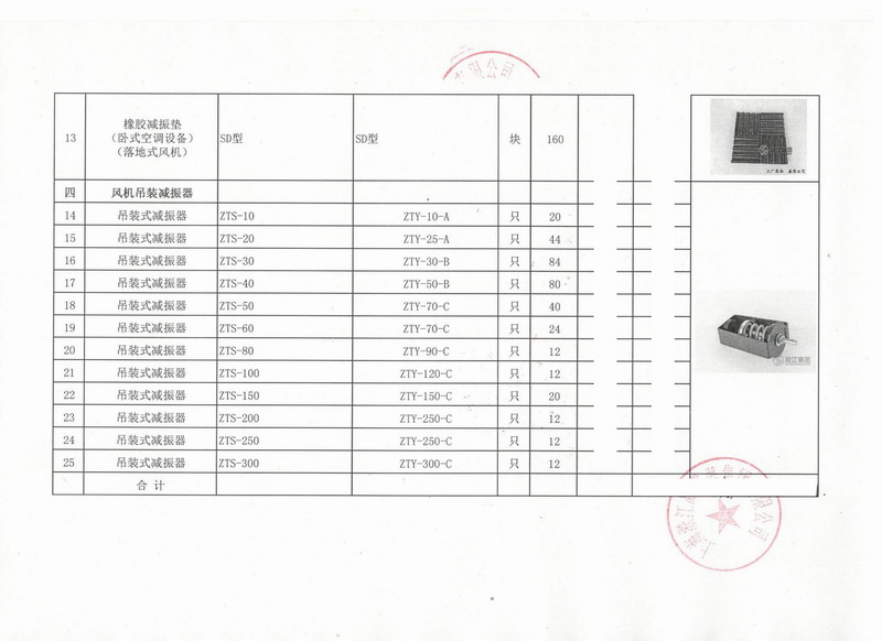 【出口】讚比亞客戶采購丝瓜视频下载地址WWW吊裝式減震器*批 上海港出